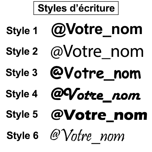 Stickers Snapchat personnalisé